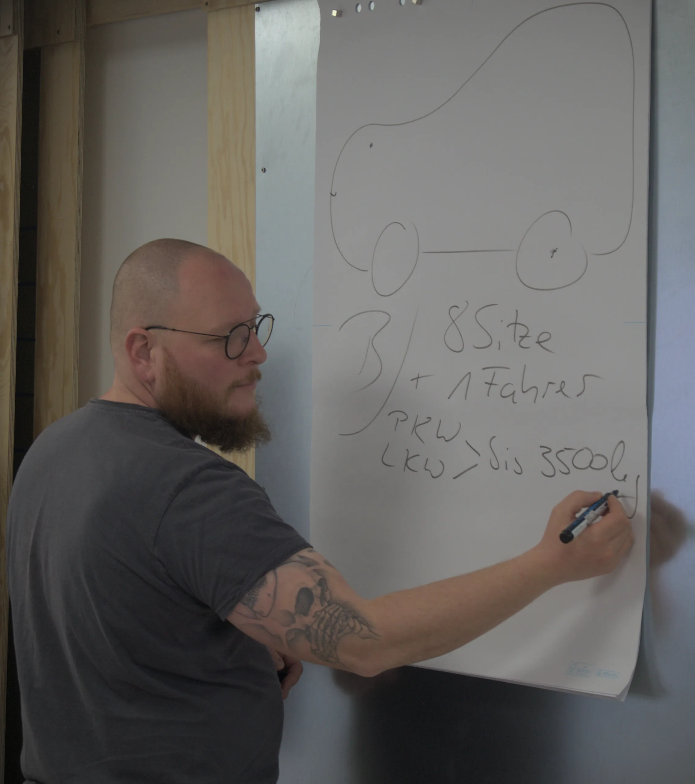 Fahrlehrer vor Flipchart